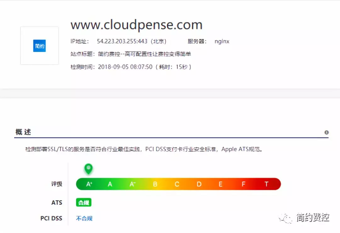 简约费控HTTPS安全检测获得A+评级