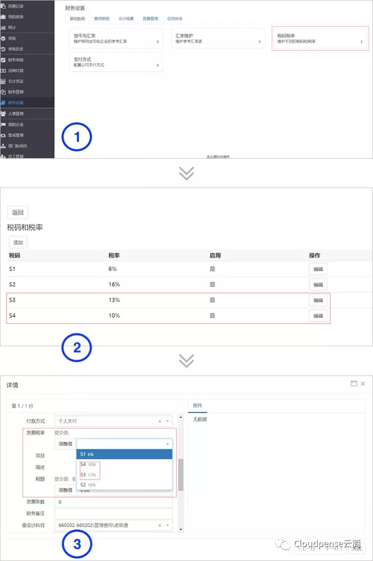 简约费控对应方案