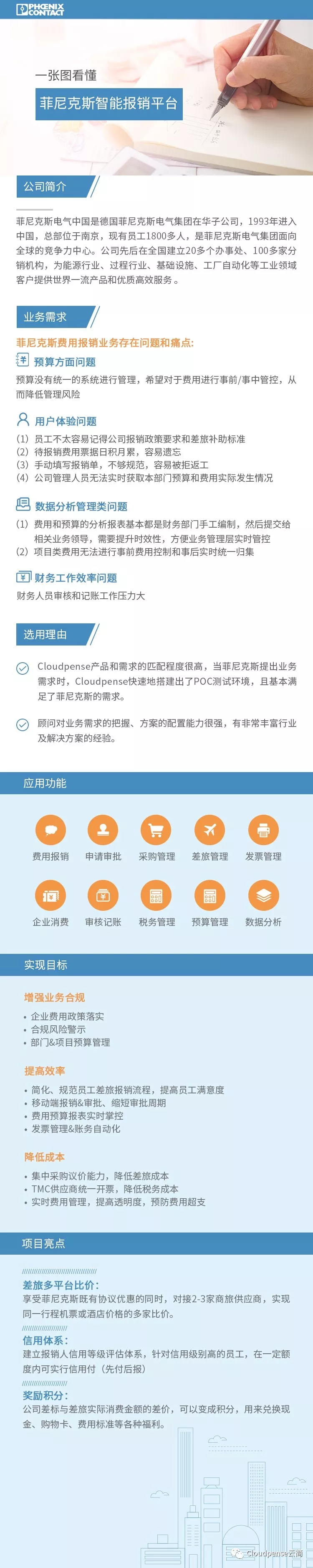 都感兴趣这智能报销平台是咋回事