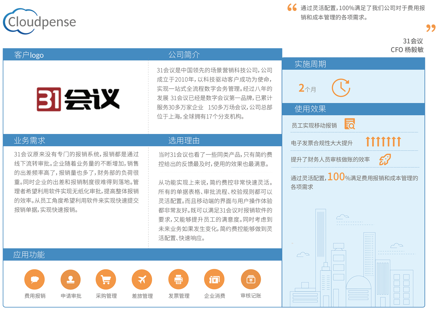 了解简约费控如何为31会议带来价值