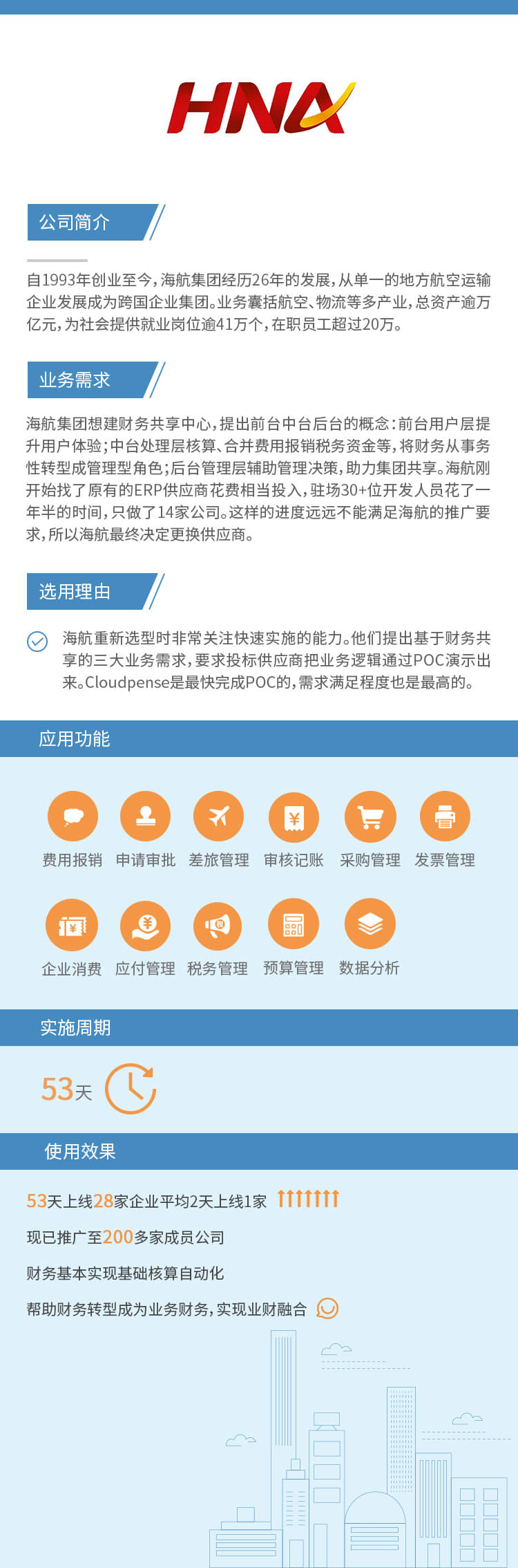 了解Cloudpense如何为海航带来价值