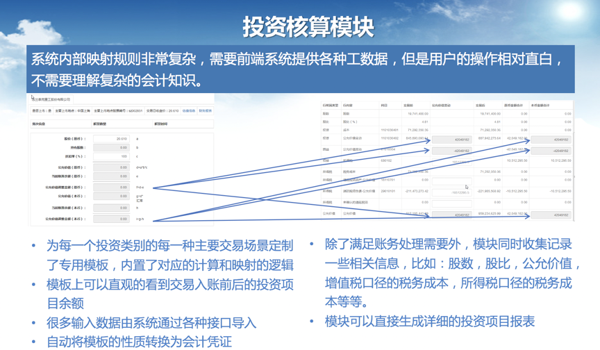 投资核算模块